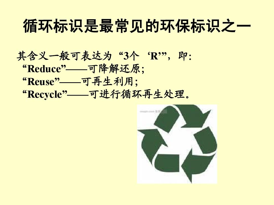 塑料包装制品回收标志