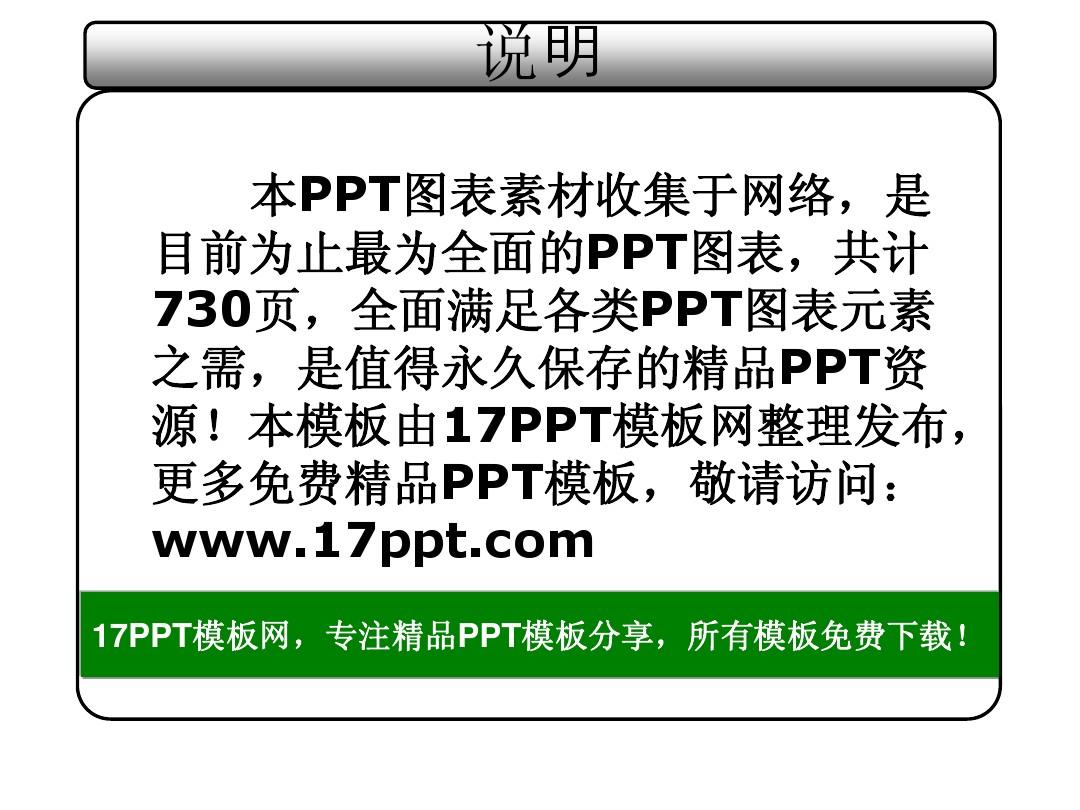 PPT图表素材合集之3(共六辑,730页)