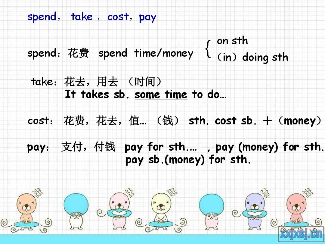 cost_spend_take_pay“_四花”Microsoft_PowerPoint_演示文稿