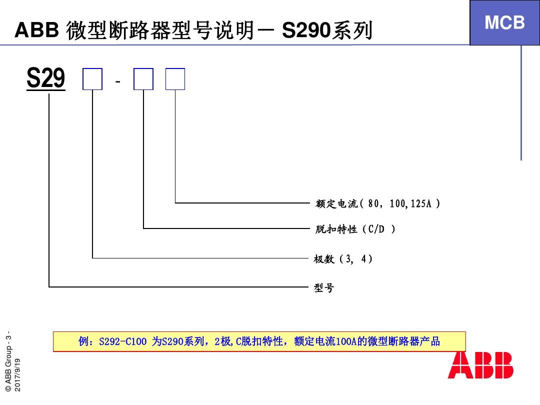 ABB微型断路器型号速查表资料