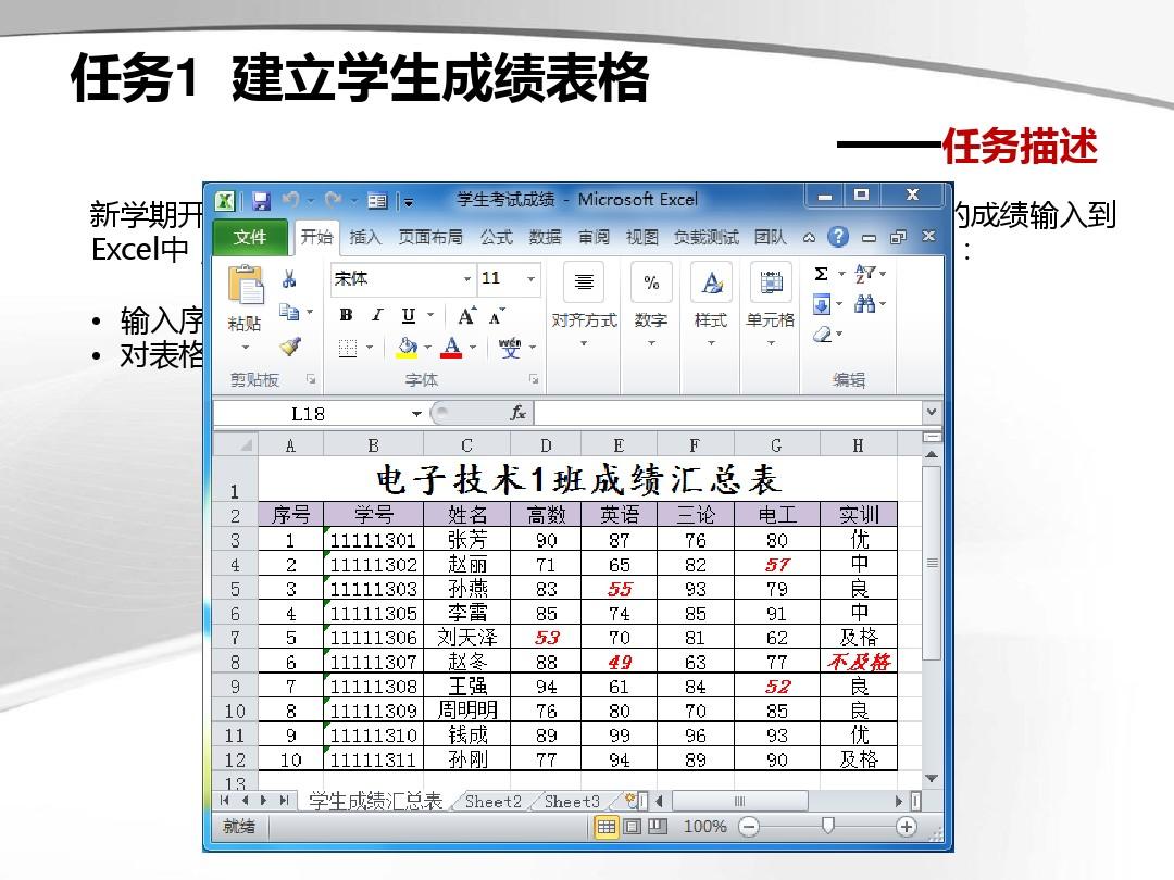 计算机应用基础(Excel 2010电子表格)