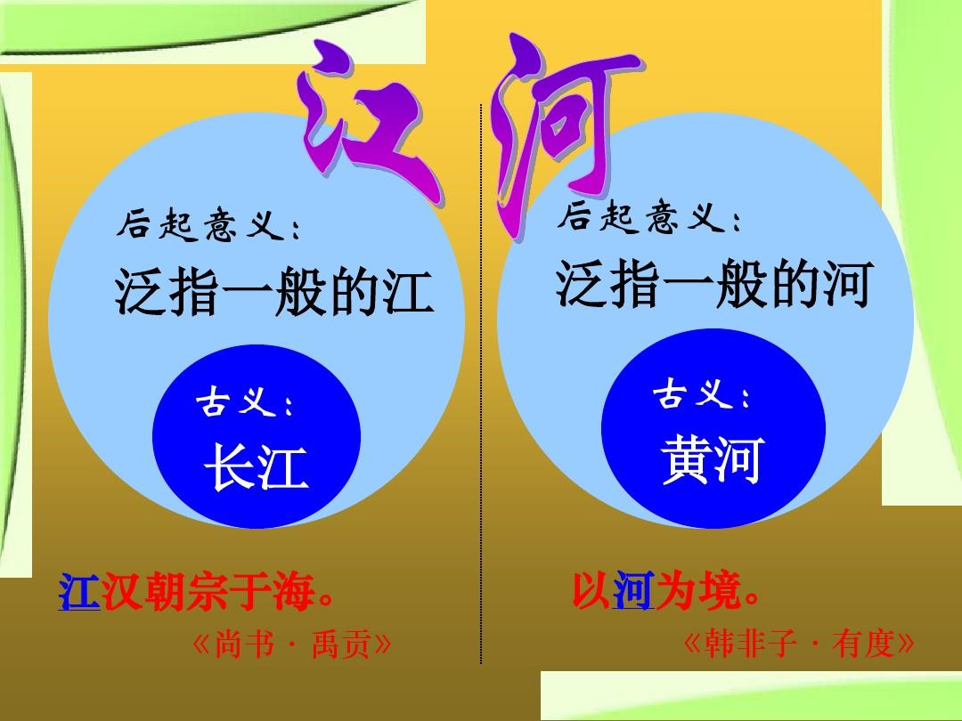 人教版选修《语言文字应用》课件：走进汉语的世界古今异义