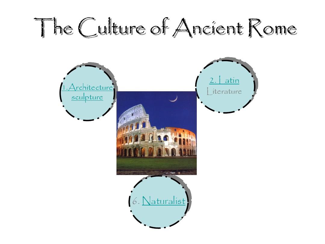 西方文化入门Roman Culture