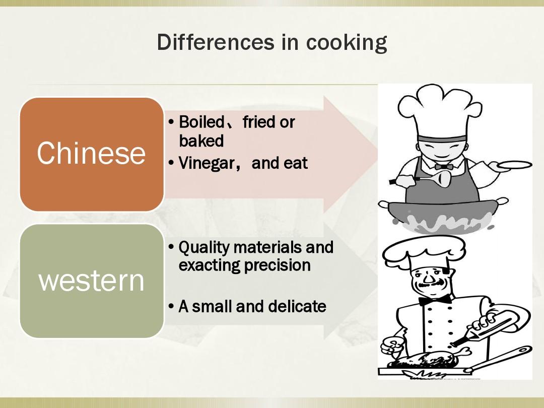 中西方文化差异饮食