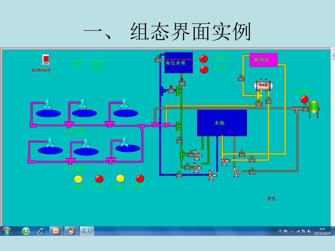 张树文油气储运系统自动化-第一章3节2 力控组态软件培训