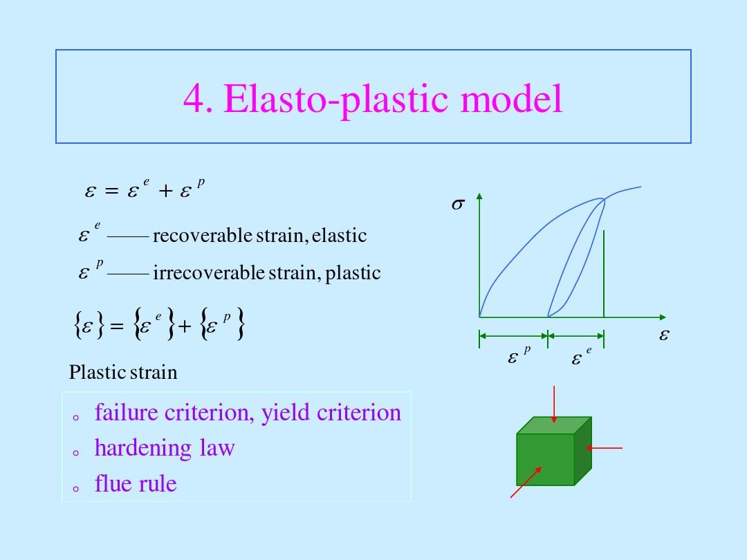 河海大学殷宗泽高等土力学3(英文)Elasto-plastic model