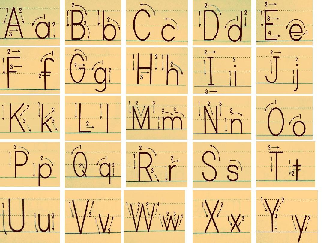 26个英文字母写法--手写印刷体