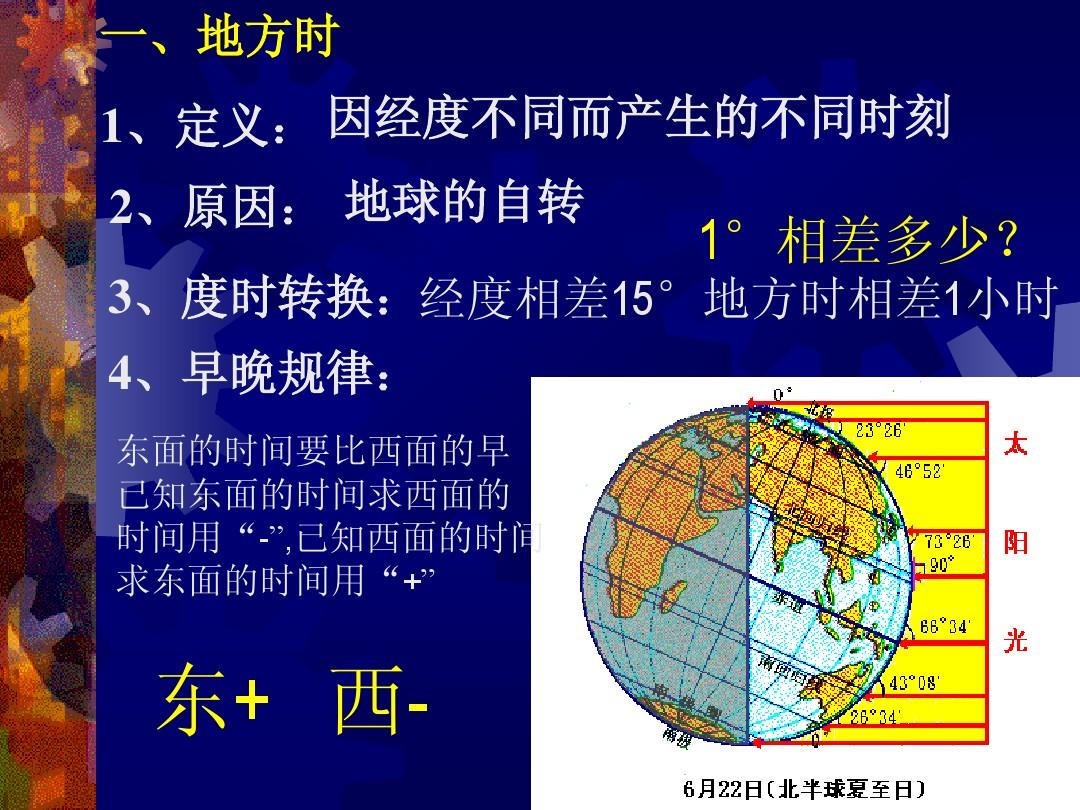 2011高一地理课件：1.2地球自转的地理意义-时差(鲁教版必修1)