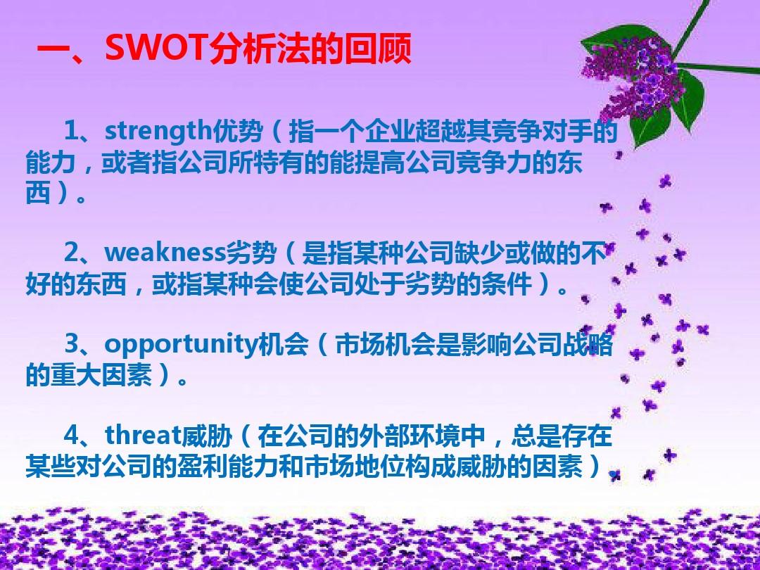 SWOT分析之T-threat威胁分析