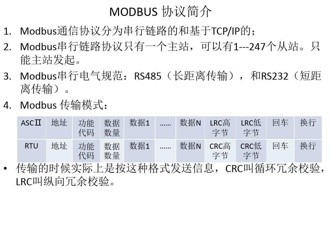 第十二部分 S7-200的modbus rtu通讯