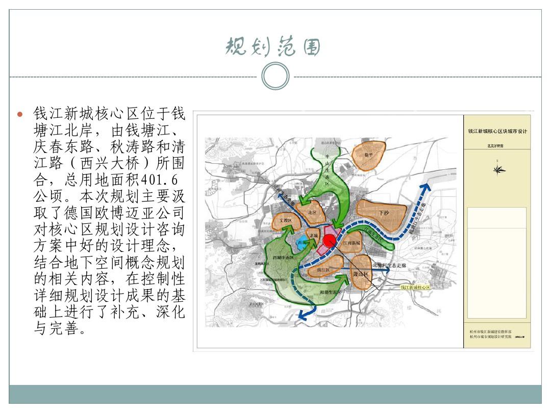 杭州钱江新城核心区城市设计案例分析(城市规划)