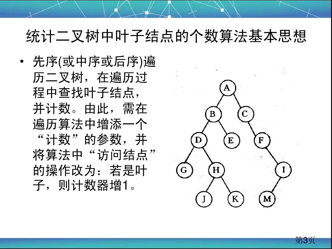 第四组  统计二叉树的叶子结点的个数