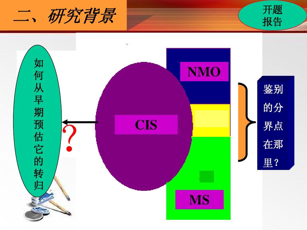 中国NMOMS诊断标记的筛选与评价