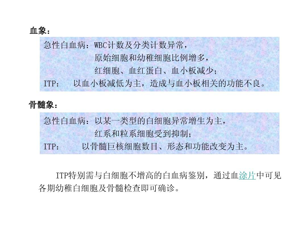 ITP鉴别诊断 shang