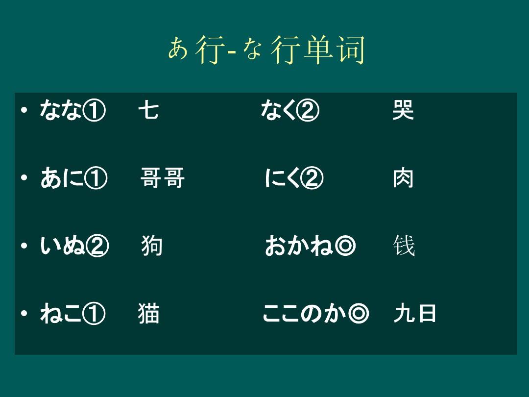 日语入门教程(语音部分)