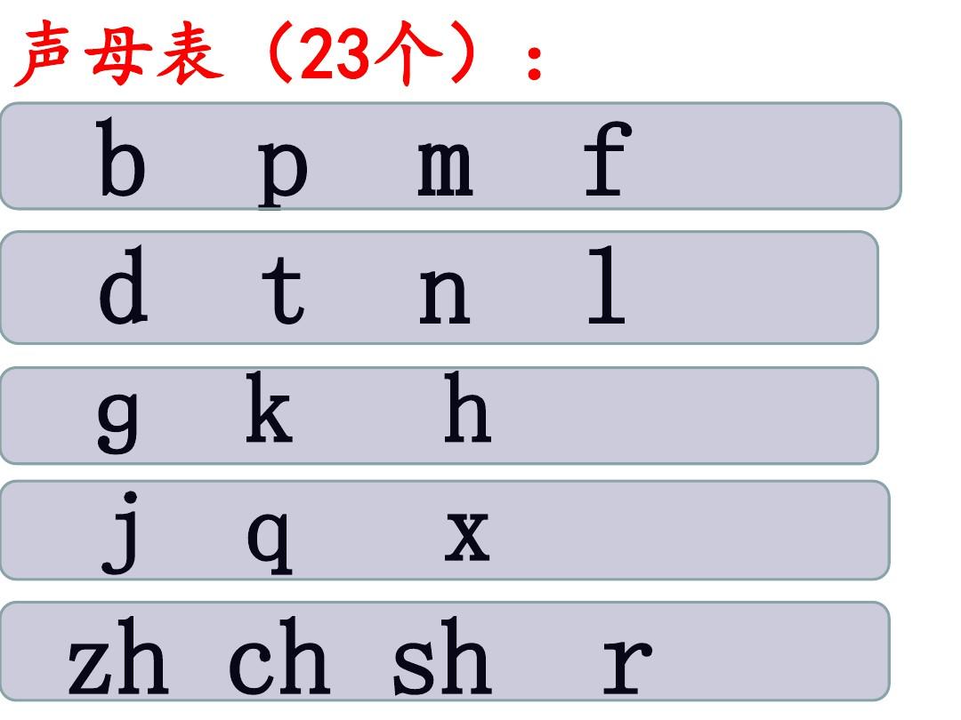 汉语拼音表及拼读练习题声母、韵母、整体认读音节_拼读