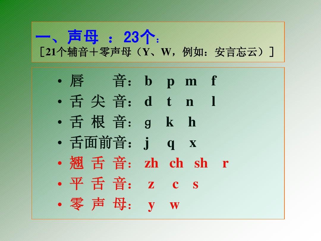 小学汉语拼音基础知识学习