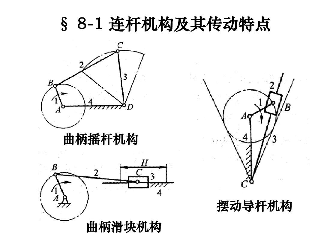 08平面连杆机构及其设计(1-3)