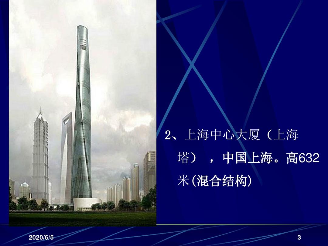 世界高层建筑 排名