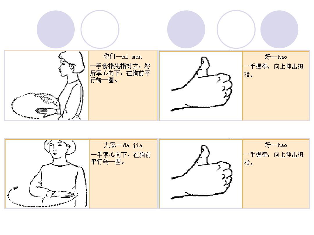 日常手语学习