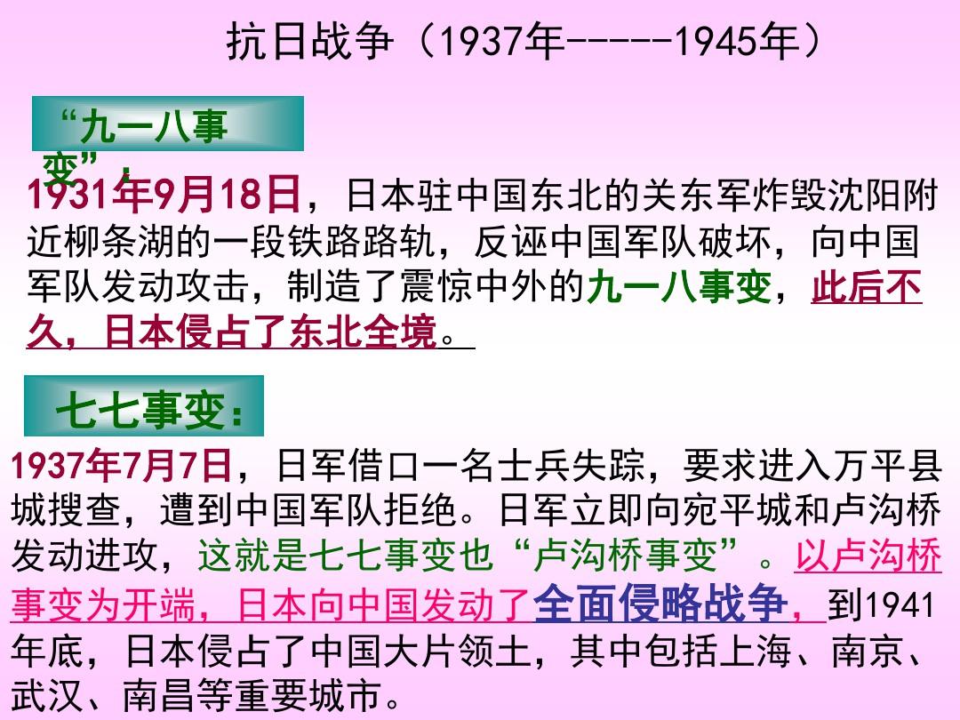 鸦片战争以来中国人民的奋斗历程(2019年11月整理)