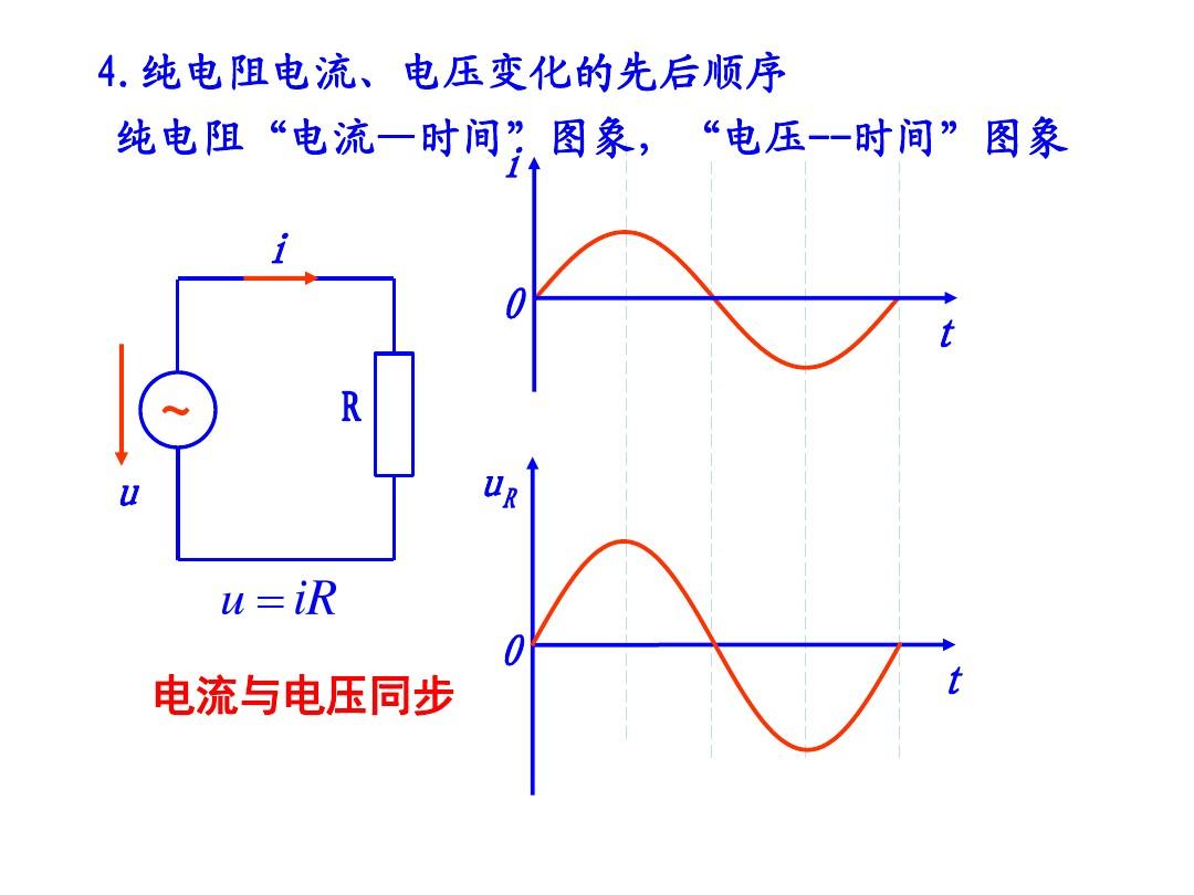 2.3电感和电容对交变电流的影响