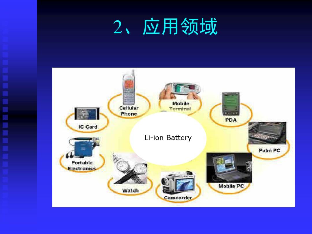 【资料】锂电池基础知识培训材料汇编