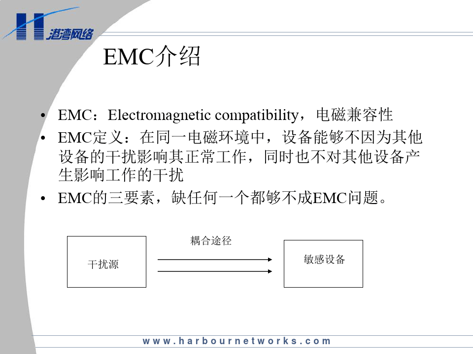 EMC 培训教材(测试方法)