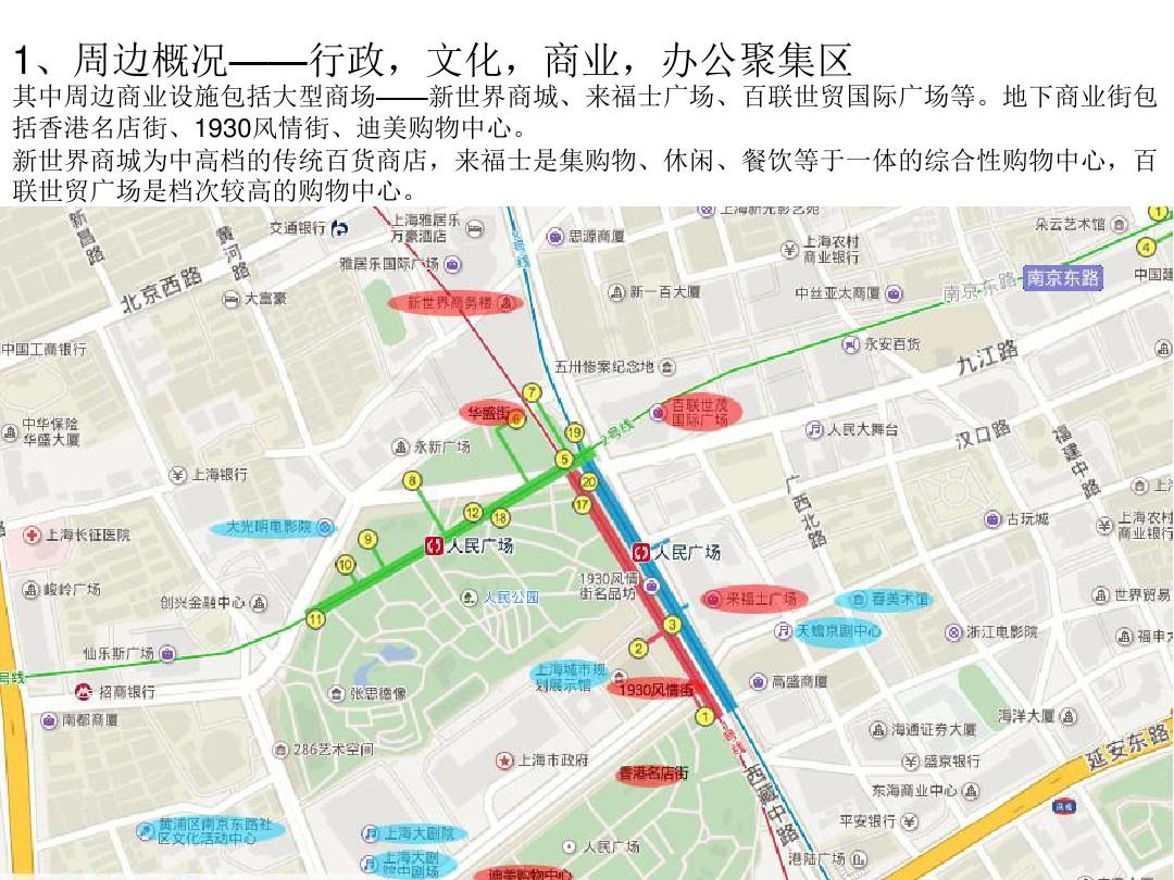 上海地铁站内商业案列分析