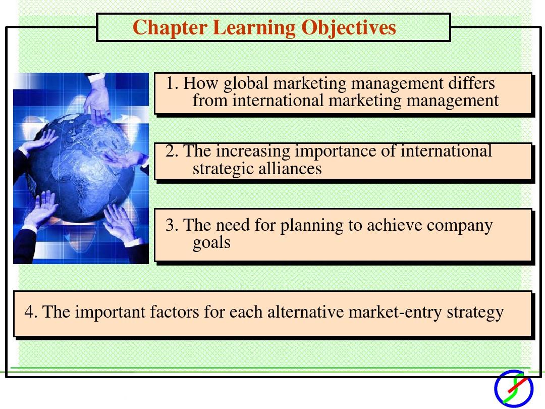 国际市场营销课件英文版chapter9