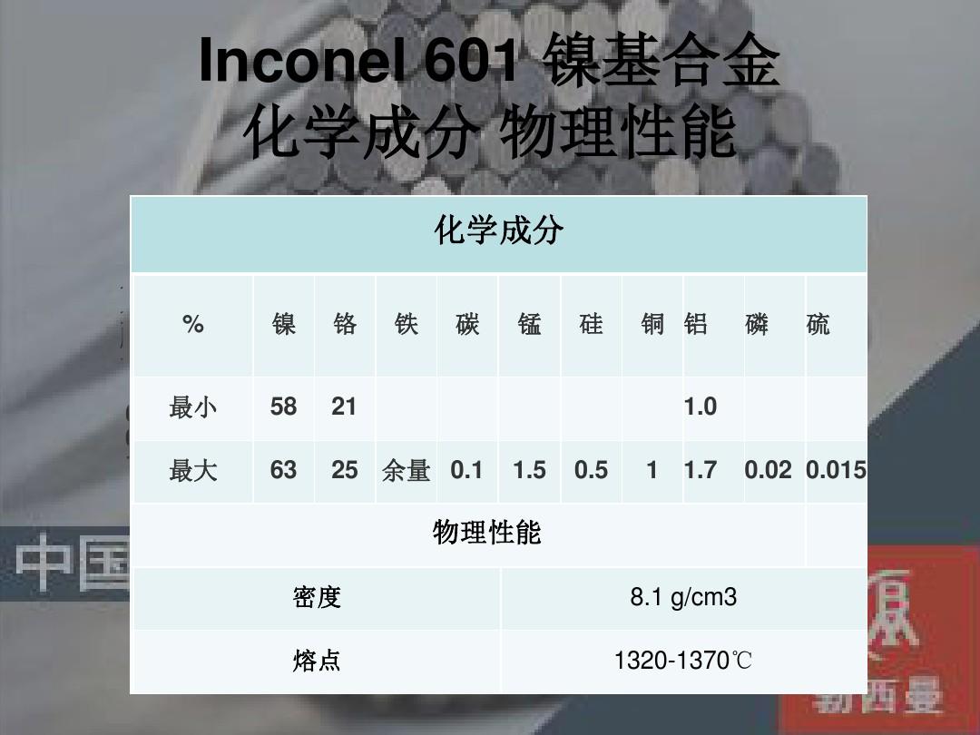 Inconel 601 镍基合金化学成分 力学性能介绍