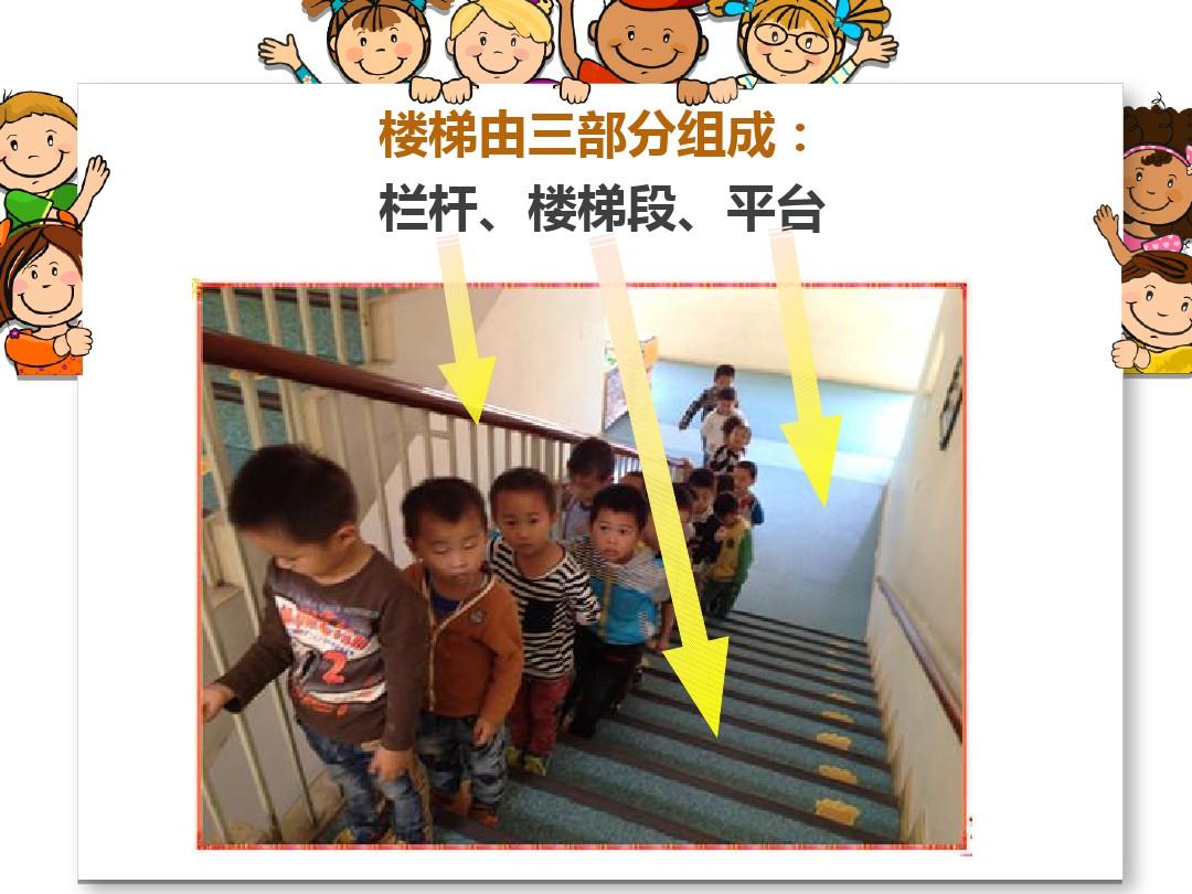小学生上下楼梯安全教育概述