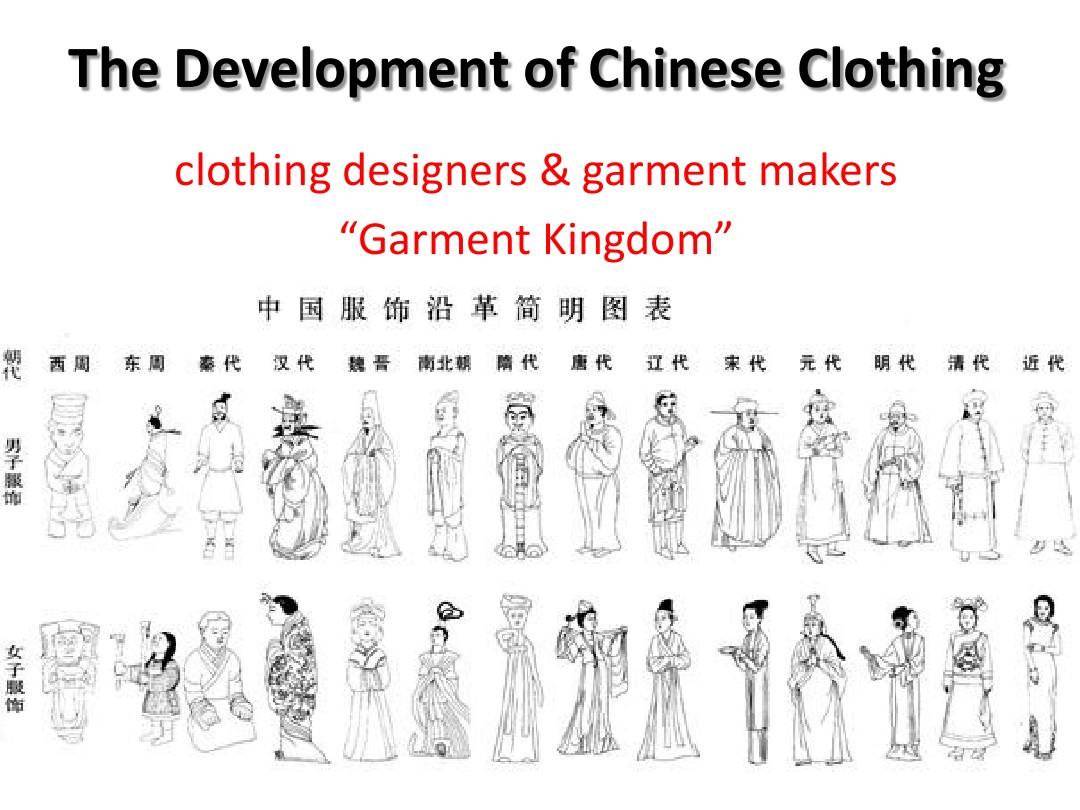 Dress and Adornment Culture