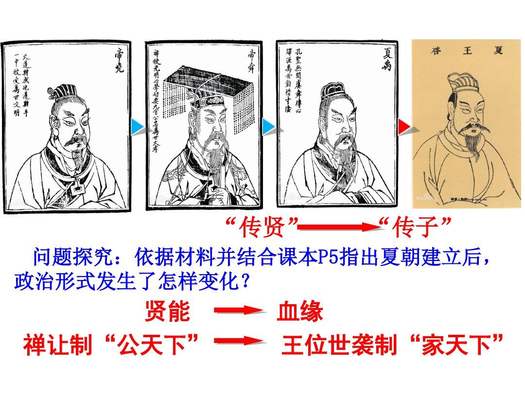 一-中国早期政治制度的特点PPT