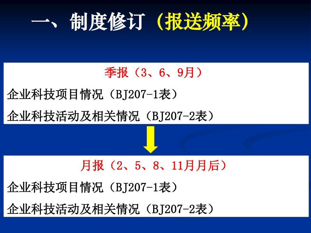 北京统计联网直报系统数字证书使用方法介绍