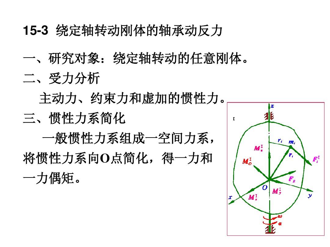 15-3绕定轴转动刚体的轴承动反力(重庆大学理论力学课件)