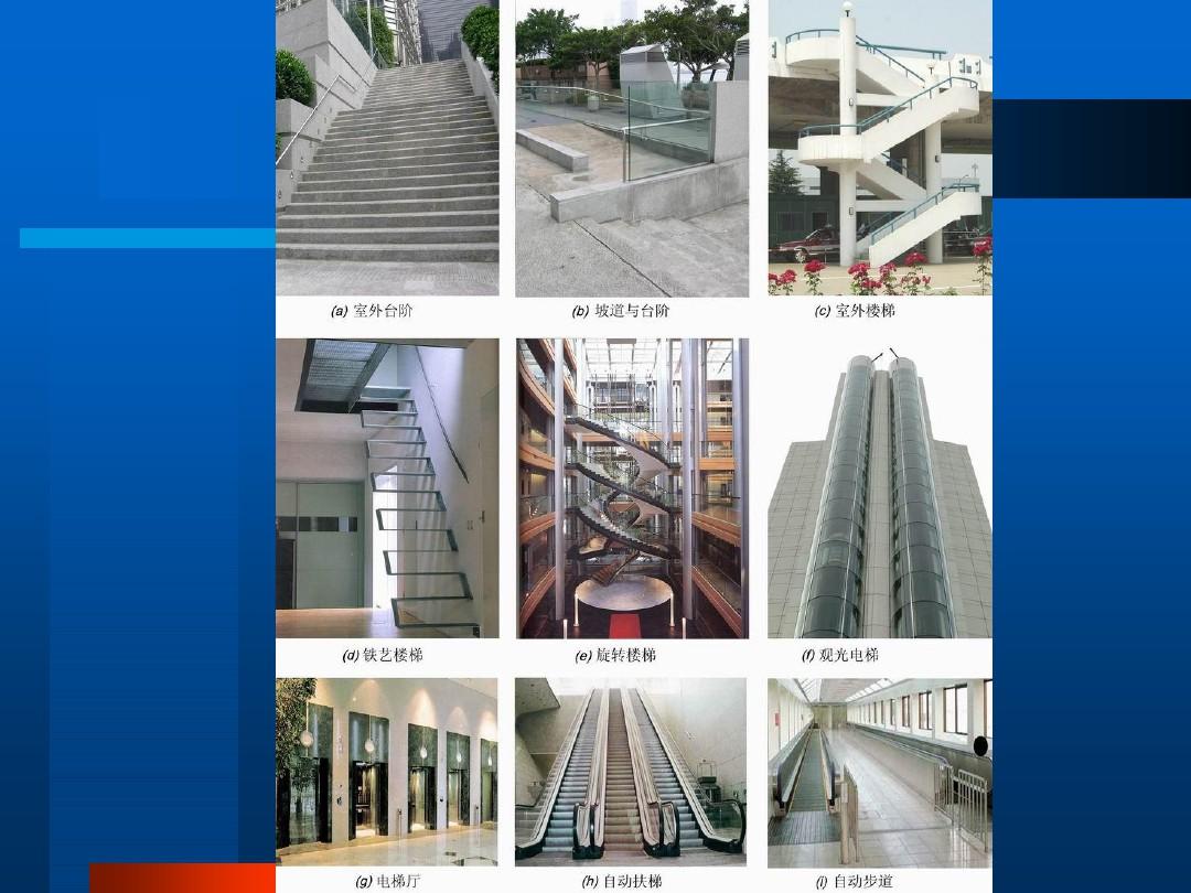 2019最新05第五章  楼梯、坡道及电梯、自动扶梯数学