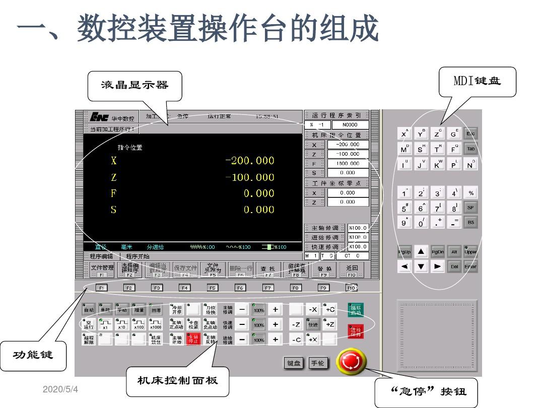 华中系统车床操作面板及基本操作数控