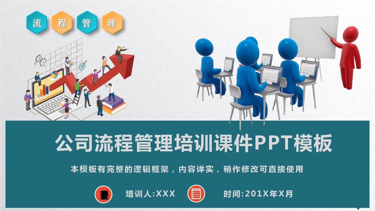 公司流程管理培训课件PPT模板