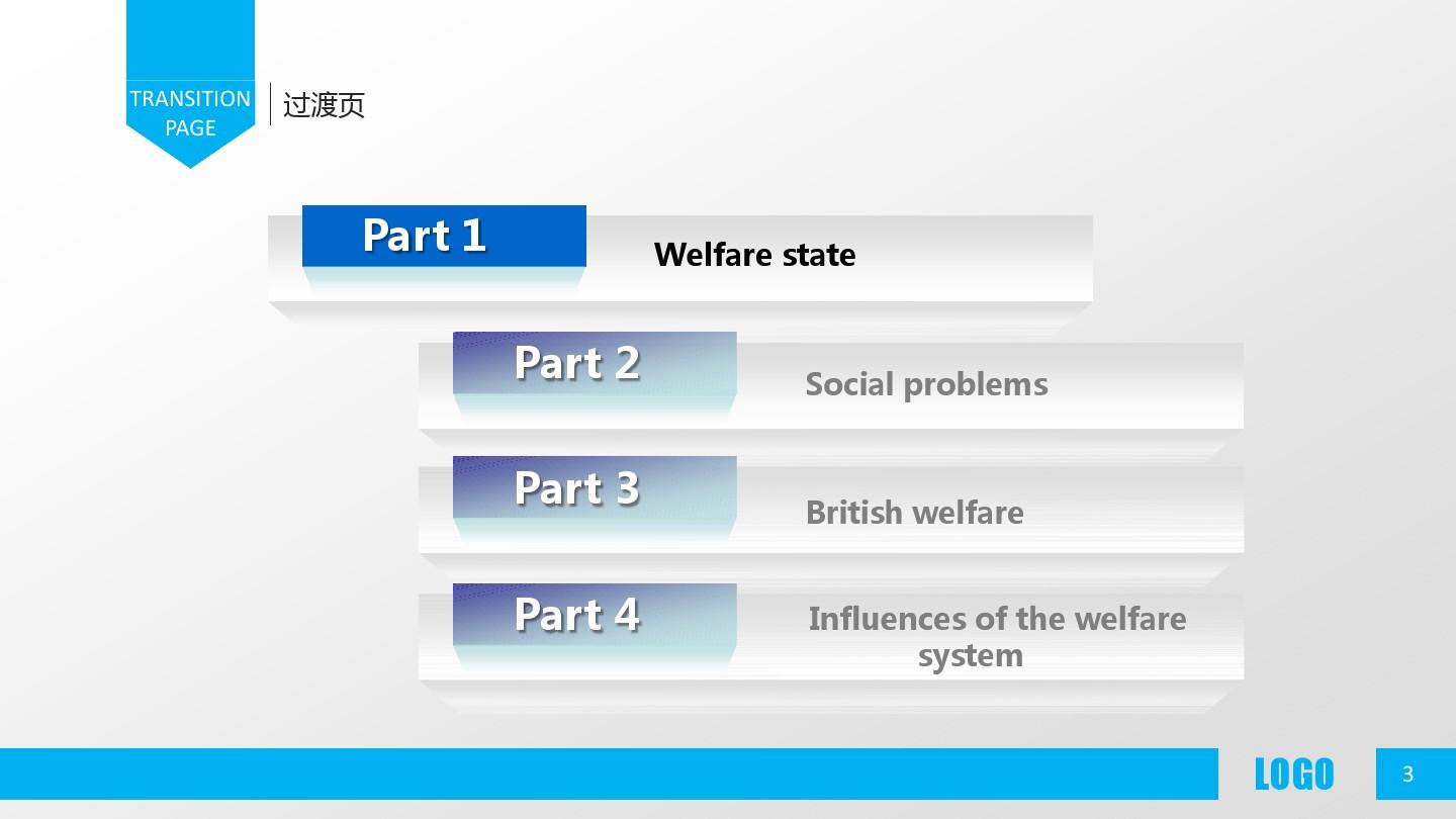 英国福利制度 UK's welfare system