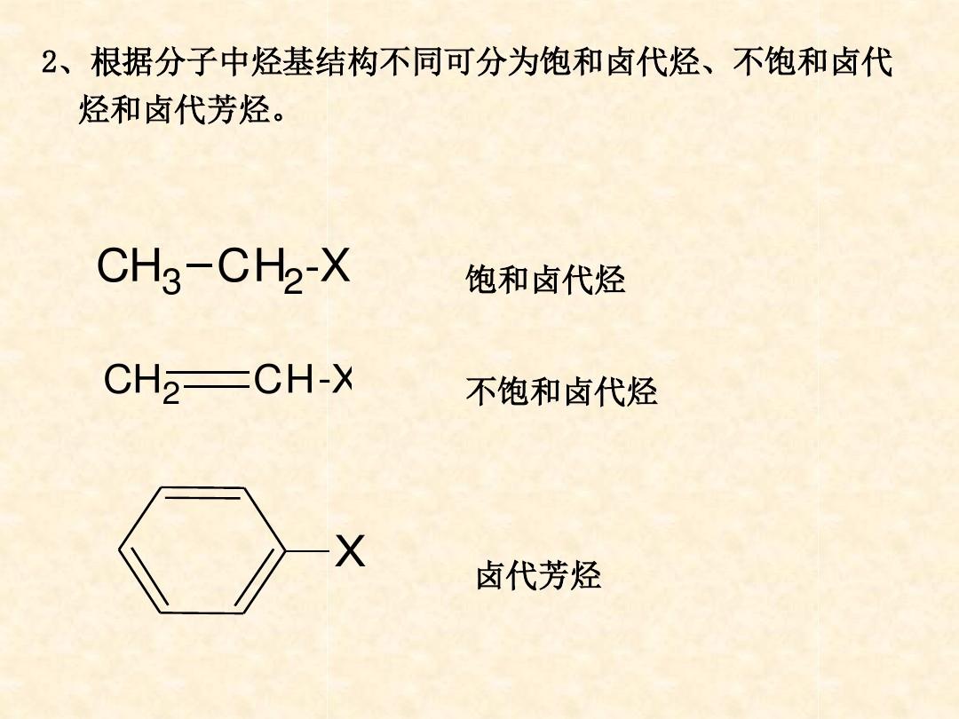 有机化学课件(贺红举)第五章卤代烃概要