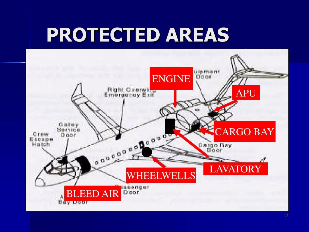 航线CRJ-200 Fire and Overheat Protection