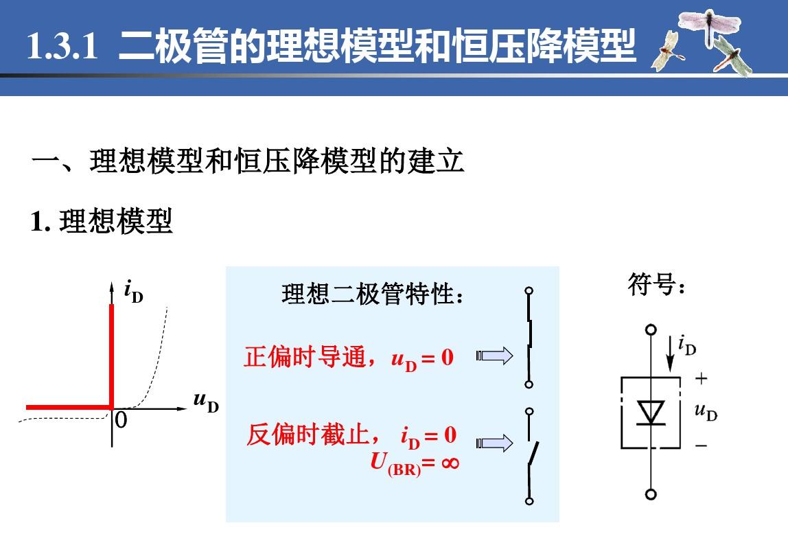 1.3二极管基本应用电路及其分析方法