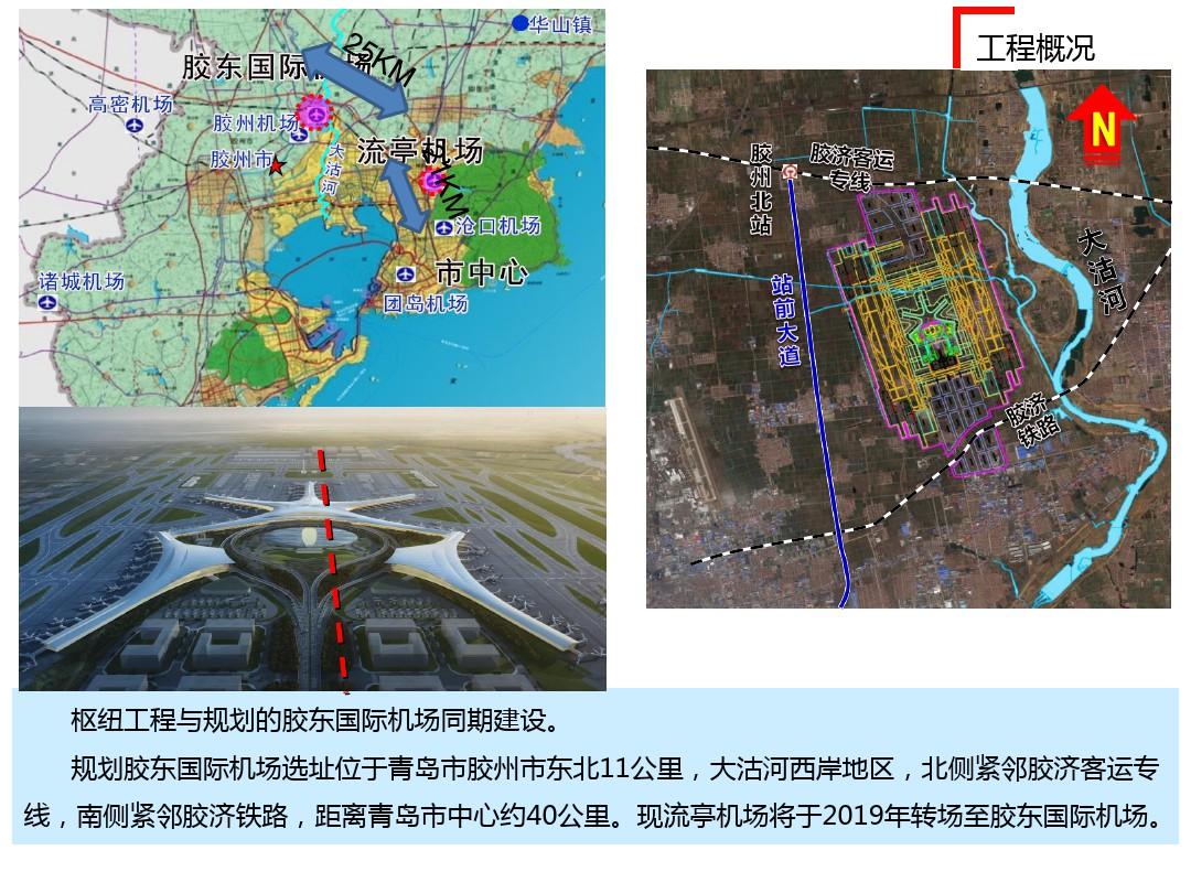 青岛胶东国际机场枢纽地下结构设计交流