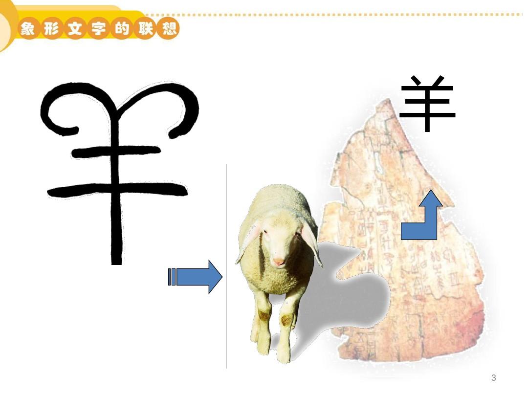 汉字中的象形文字ppt课件