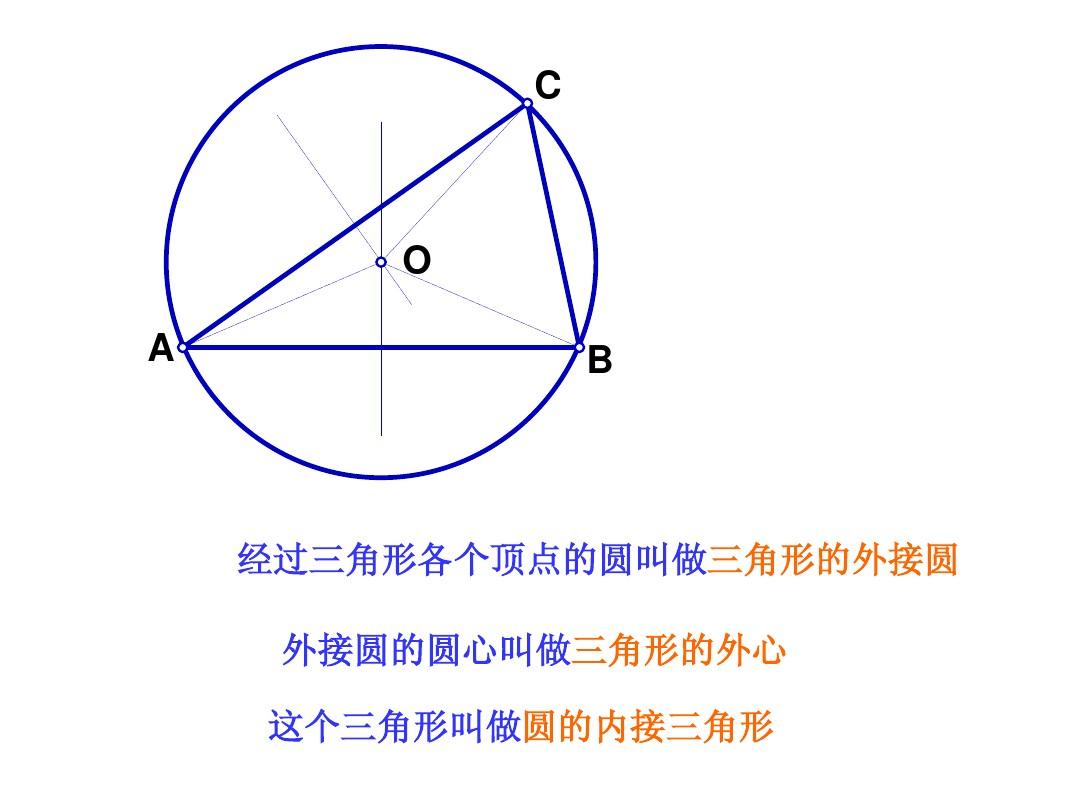 3.4确定圆的条件+内接四边形+四点共圆(钟高介)