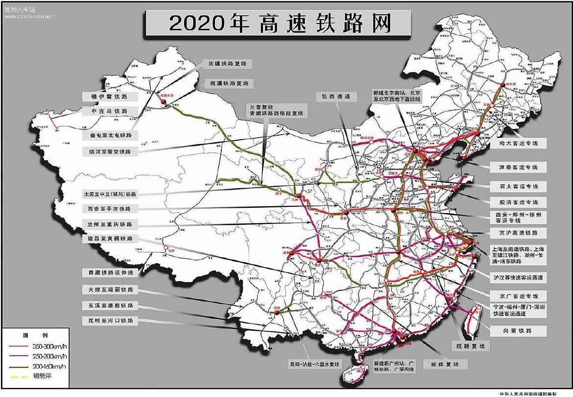 2020年中国高速铁路规划