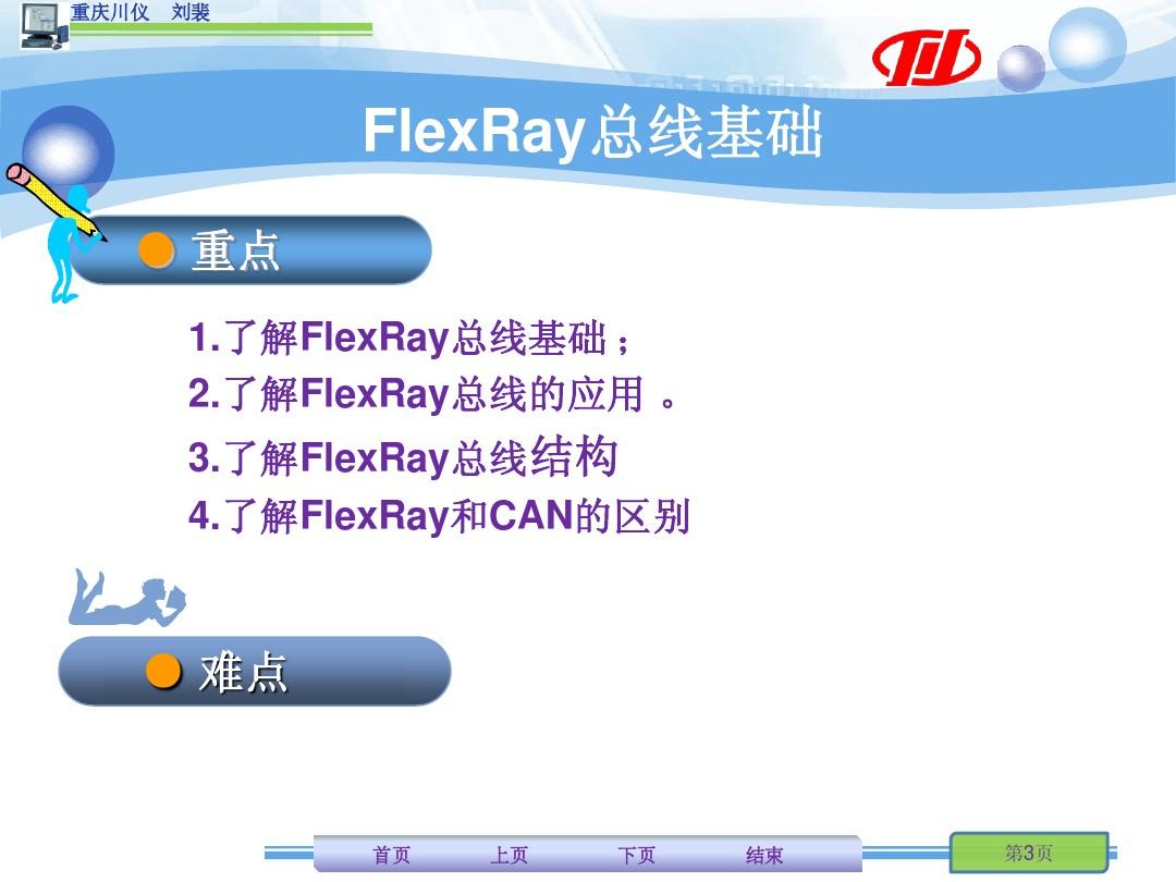 FlexRay总线基础