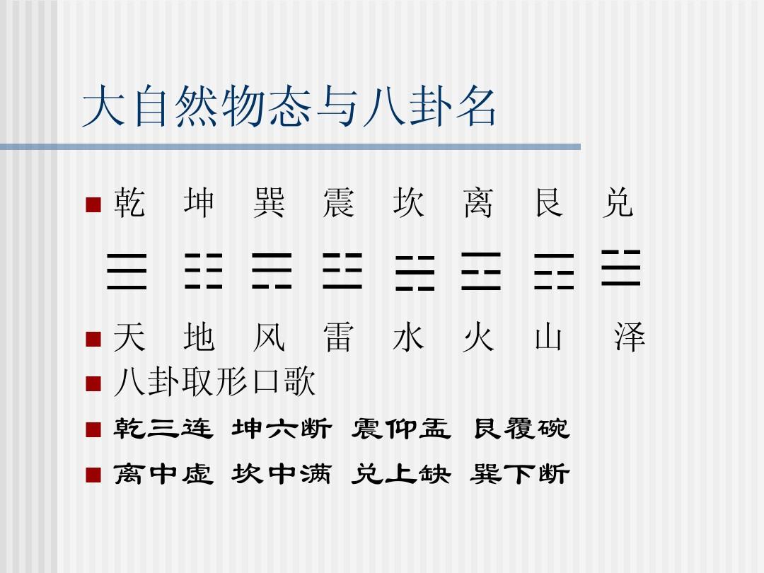 汉字的起源及形体演变(1)