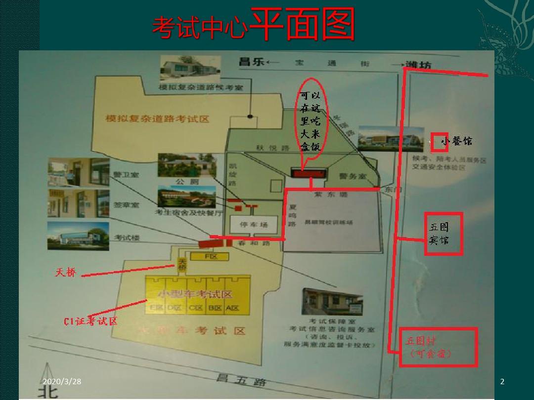 潍坊市机动车驾驶人考试中心(昌乐五图)PPT课件